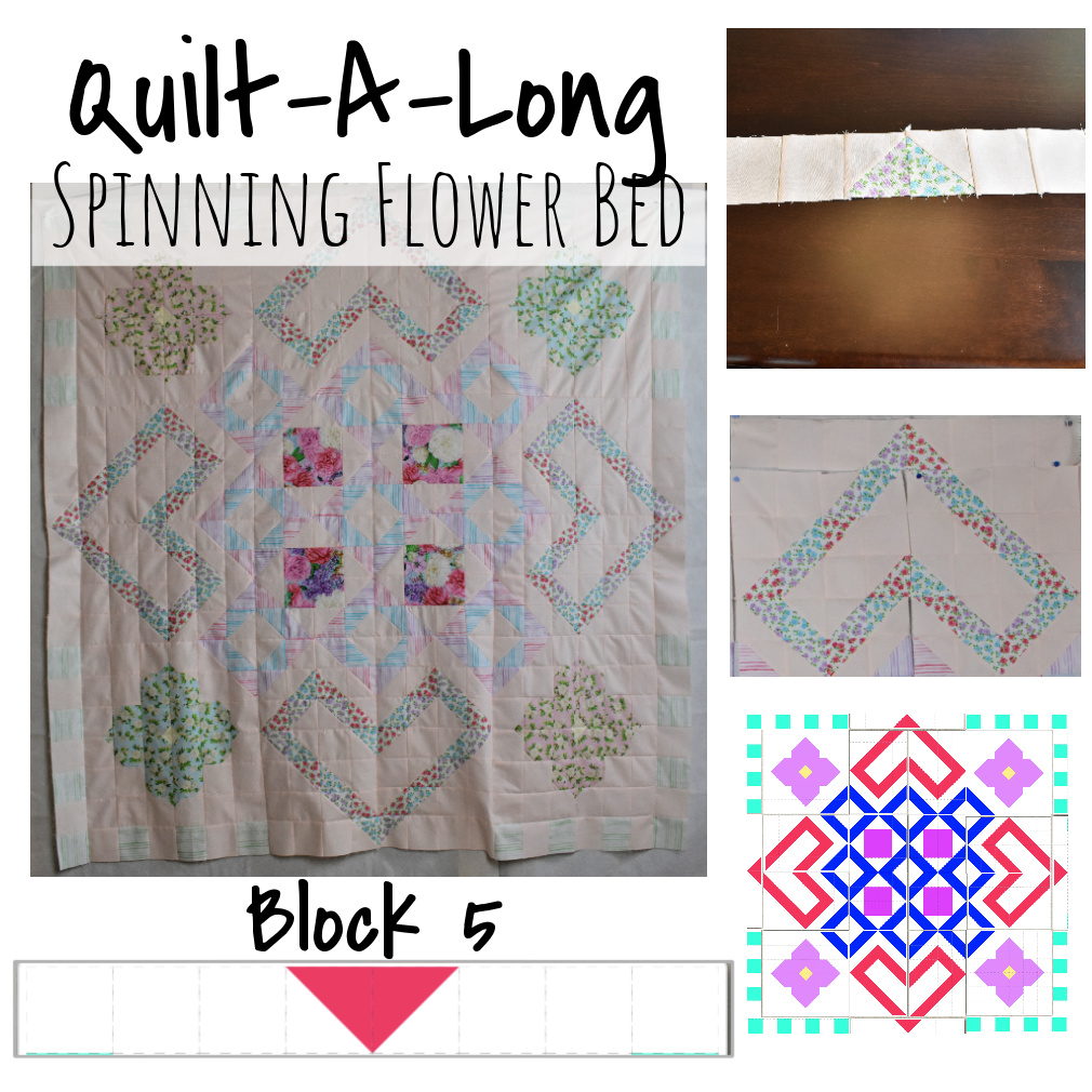 Spinning Flower Bed – Block&nbsp;Five
